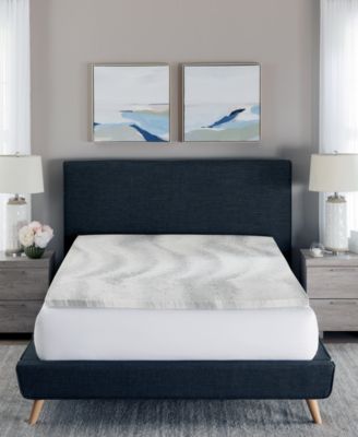 ProSleep