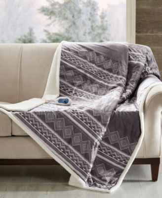 Woolrich - Anderson Reversible Oversized Faux-Fur to Berber Electric Throw