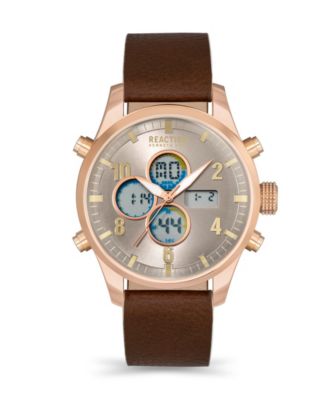 Kenneth Cole Reaction