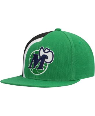 Mitchell & Ness