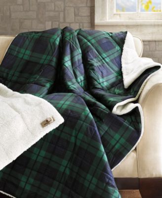 Woolrich