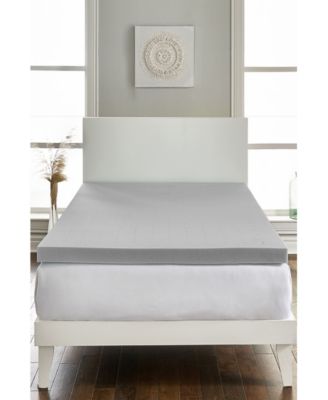 Rio Home Fashions