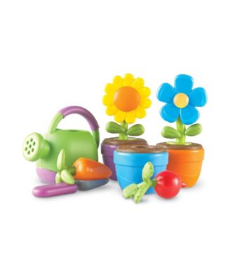 Learning Resources