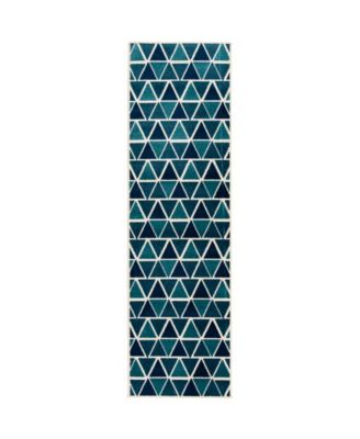 Portland Textiles