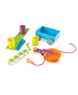 Learning Resources