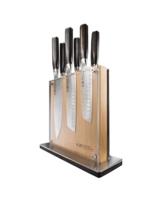 Cuisine::pro®