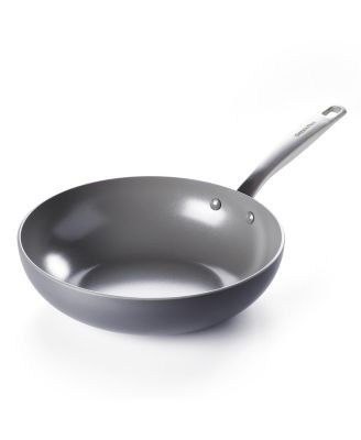 GreenPan