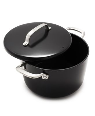 GreenPan