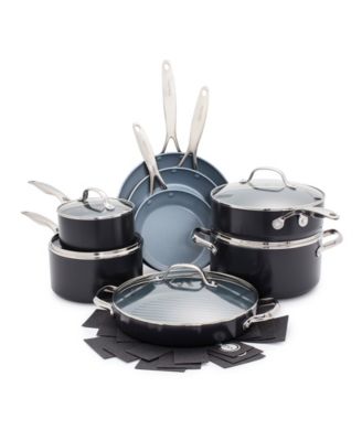 GreenPan