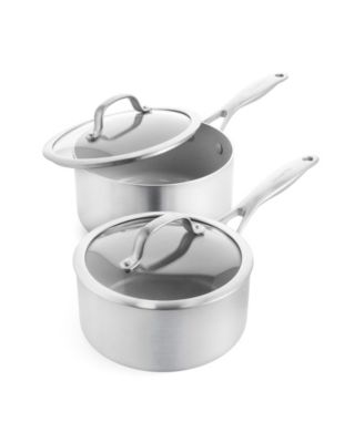 GreenPan