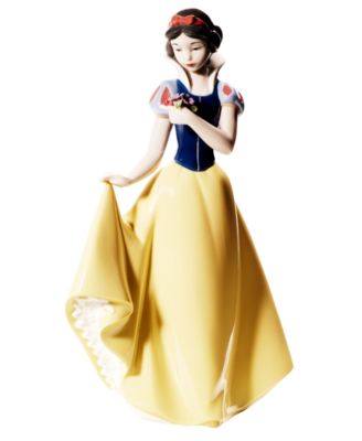 Lladró - Snow White Figurine